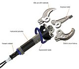 Hydraulick� kombinovan� ru�n� kle�t� Multi Shear - klikn�te pro v�ce informac�